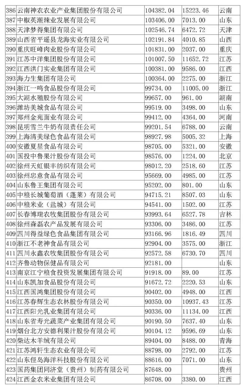 PA�콢��ƽ̨(�й���)�ٷ���վ-PA PlayAce