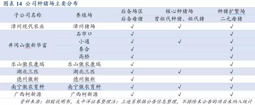 PA�콢��ƽ̨(�й���)�ٷ���վ-PA PlayAce