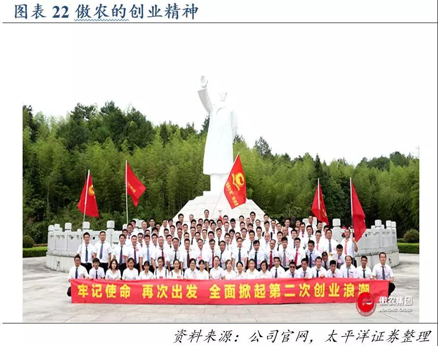 PA�콢��ƽ̨(�й���)�ٷ���վ-PA PlayAce