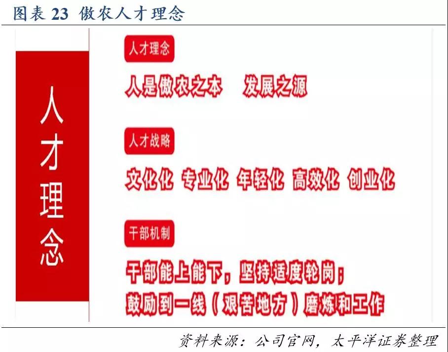 PA�콢��ƽ̨(�й���)�ٷ���վ-PA PlayAce