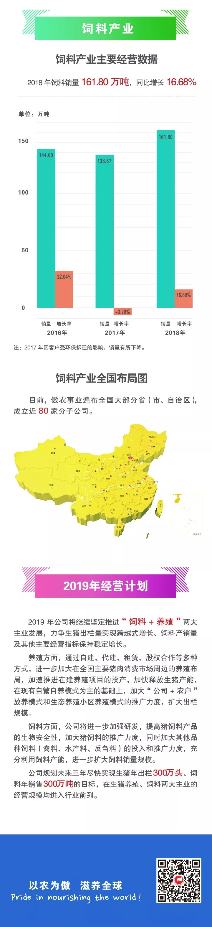 PA�콢��ƽ̨(�й���)�ٷ���վ-PA PlayAce